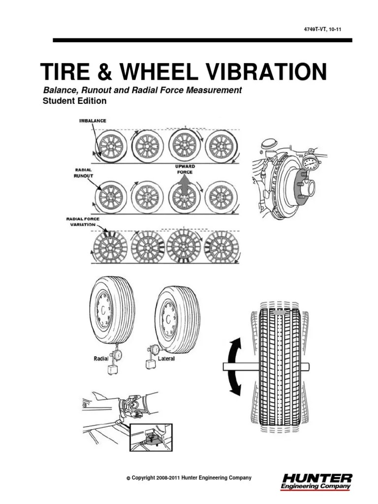 HEC Vehicle Vibration EDU | PDF | Axle | Frequency