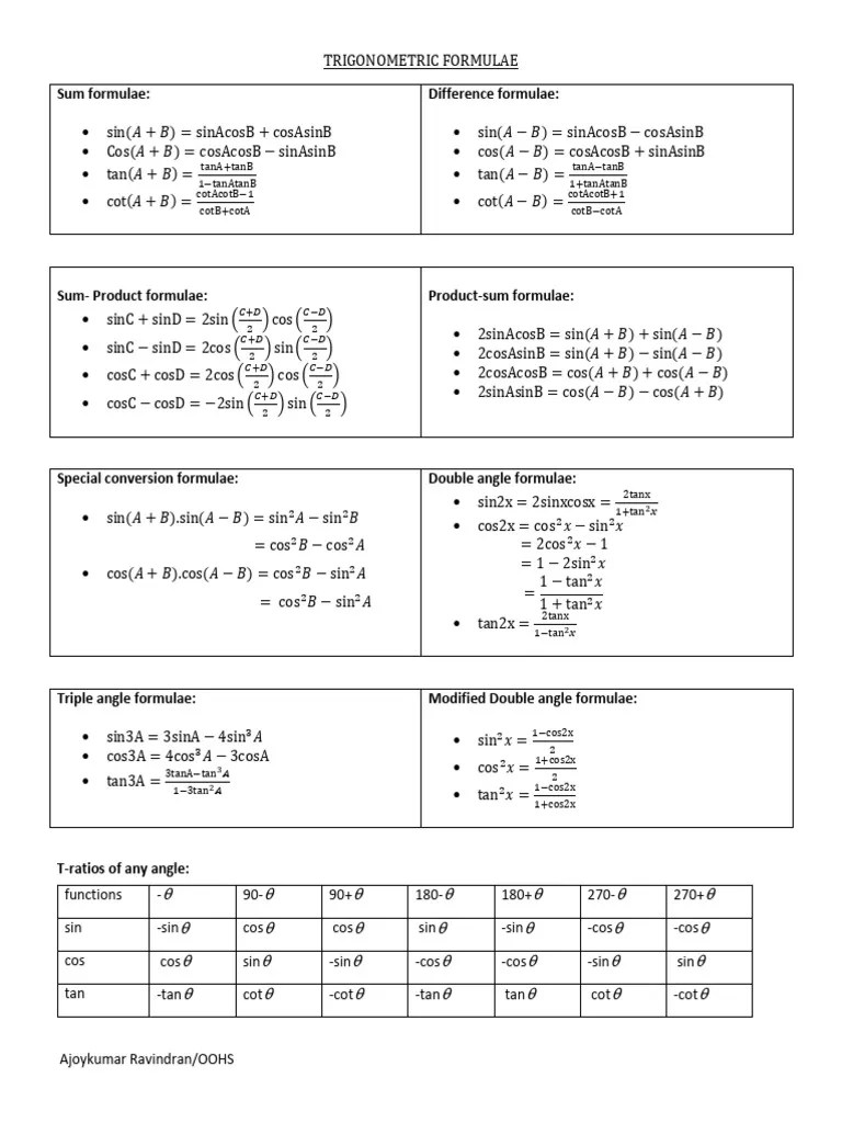 TRIGONOMETRIC FORMULAE New | PDF | Trigonometric Functions | Classical Geometry