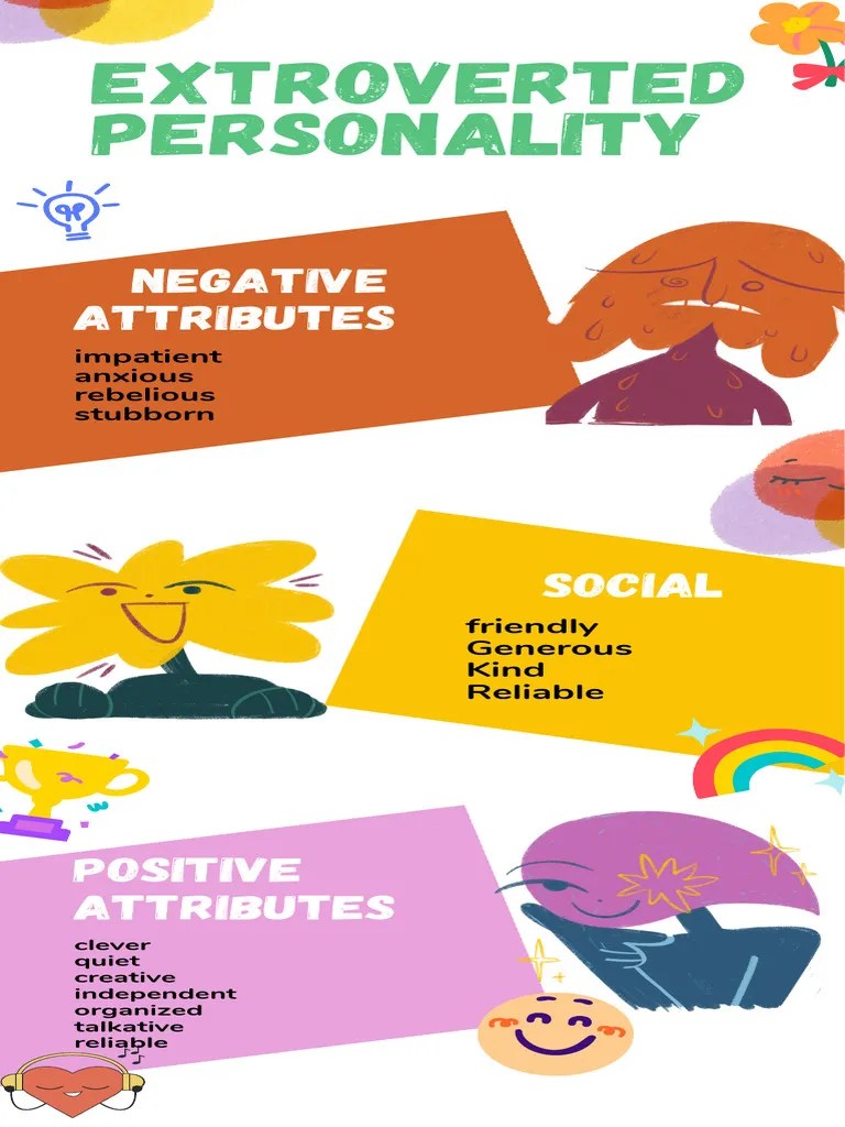 Infografía Emociones Dibujos Niños Ilustrada Colorida | PDF | Las Emociones | Inteligencia (IA ...