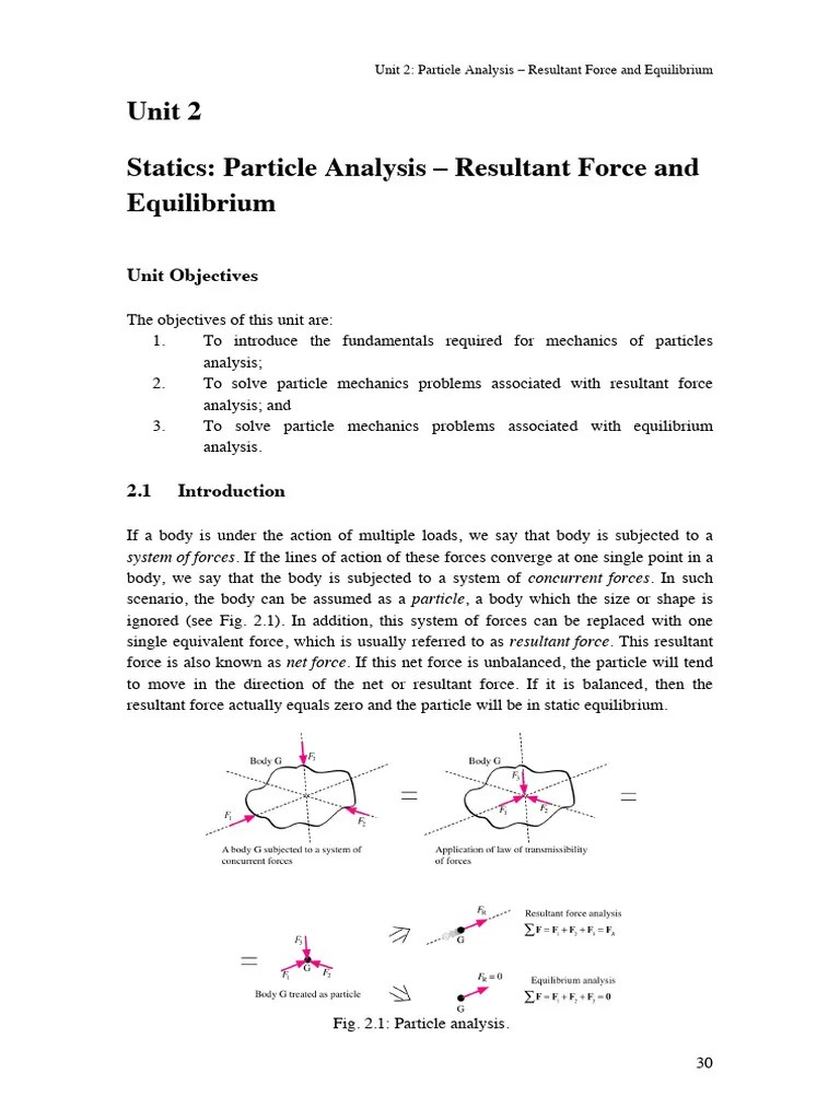 Unit 2 Statics Particle Analysis-Resultant Force And Equilibrium | PDF ...