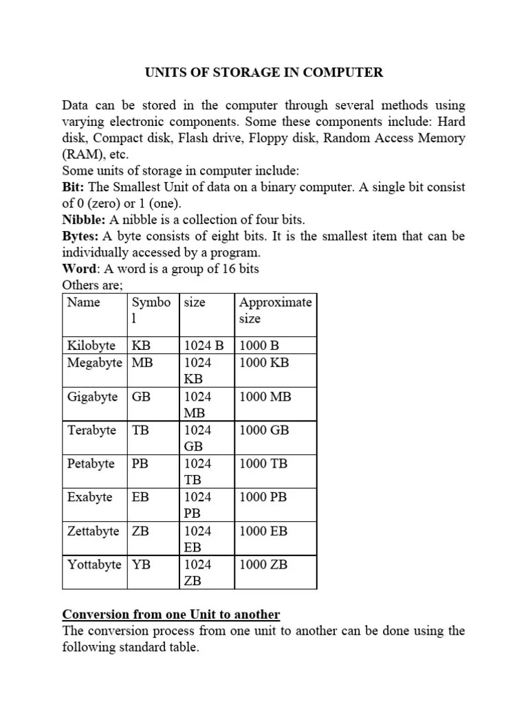 Units Of Storage In Computer | PDF | Byte | Bit