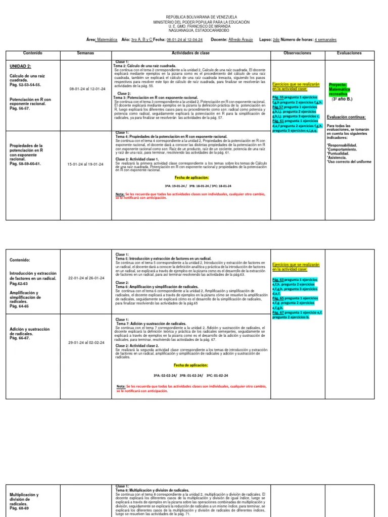 Planificador 3er Año Mat. II Lapso | PDF | Exponenciación | Número Racional