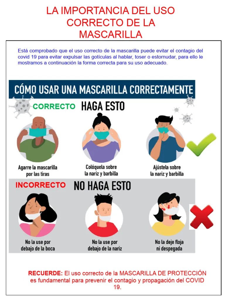 La Importancia Del Uso Correcto De La Mascarilla | PDF