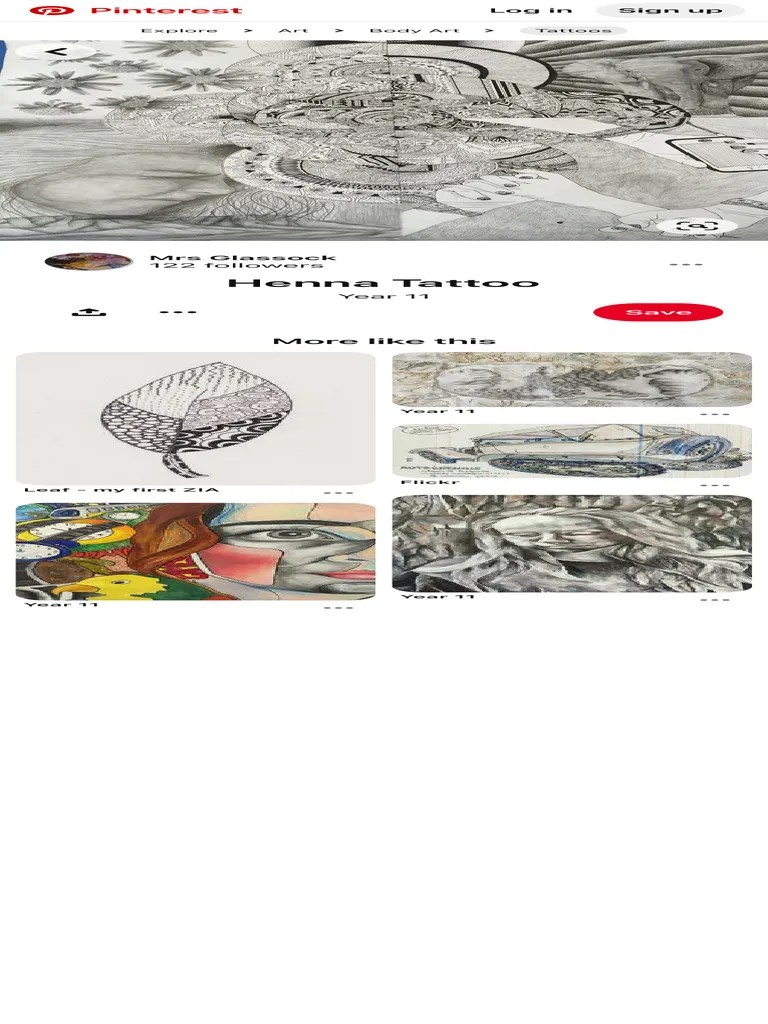 36 Gcse Art Final Pieces Ideas Gcse Art Art Gcse Art Sketchbook 6 Pdf