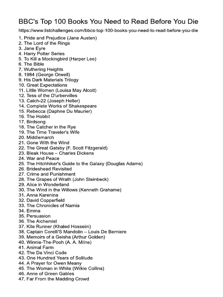 BBC's Top 100 Books You Need To Read Before You Die | PDF