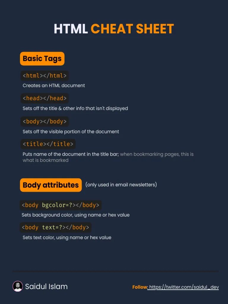 HTML Cheat Sheet | PDF | Html Element | Html