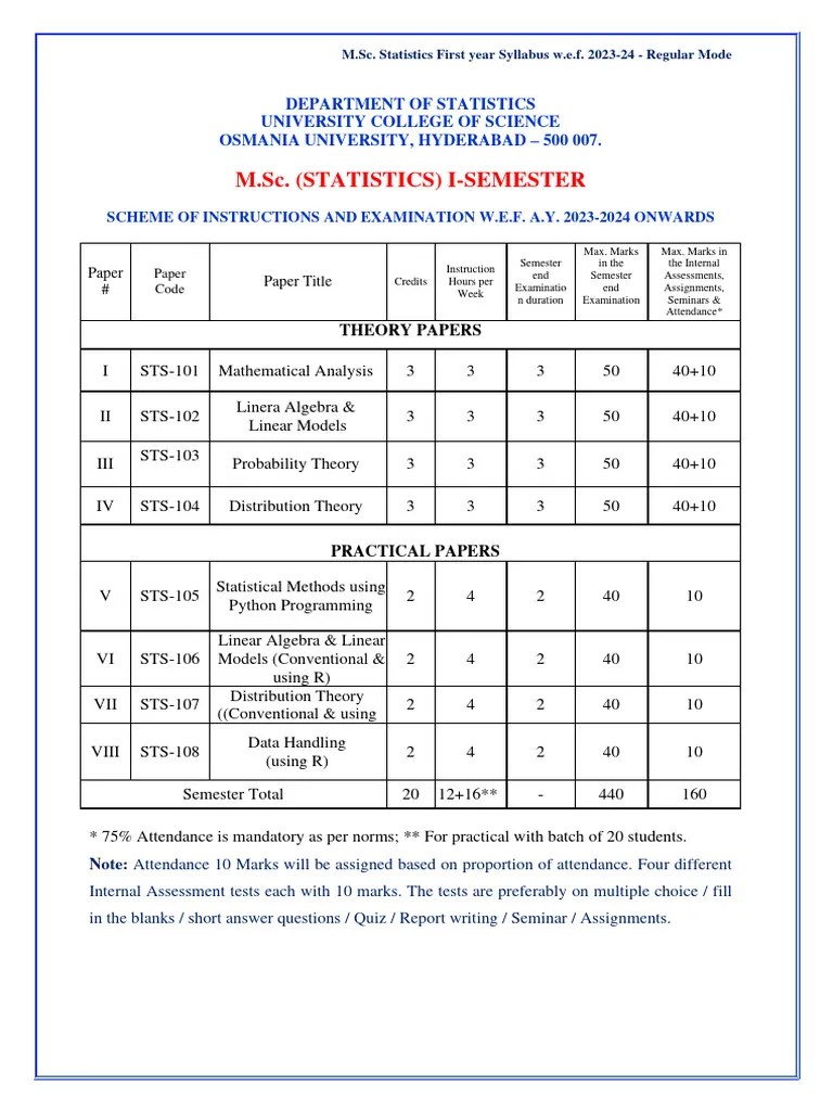 MSC Statistics Syllabus First Year Regular Mode | PDF | Estimator ...