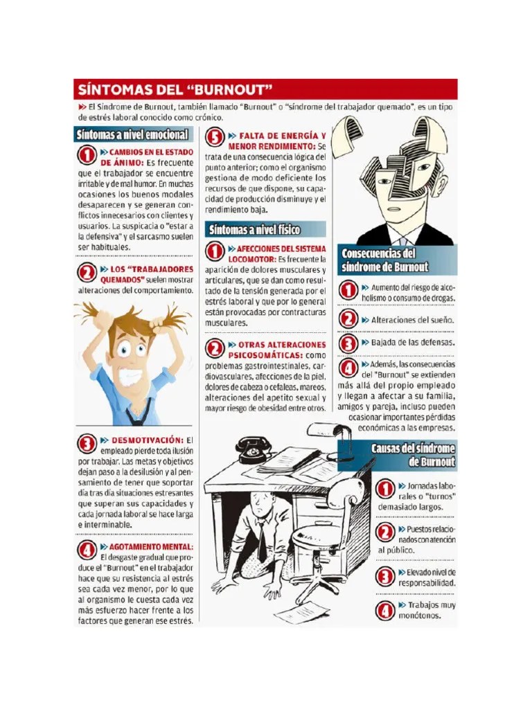 Sindrome De Burnout | PDF