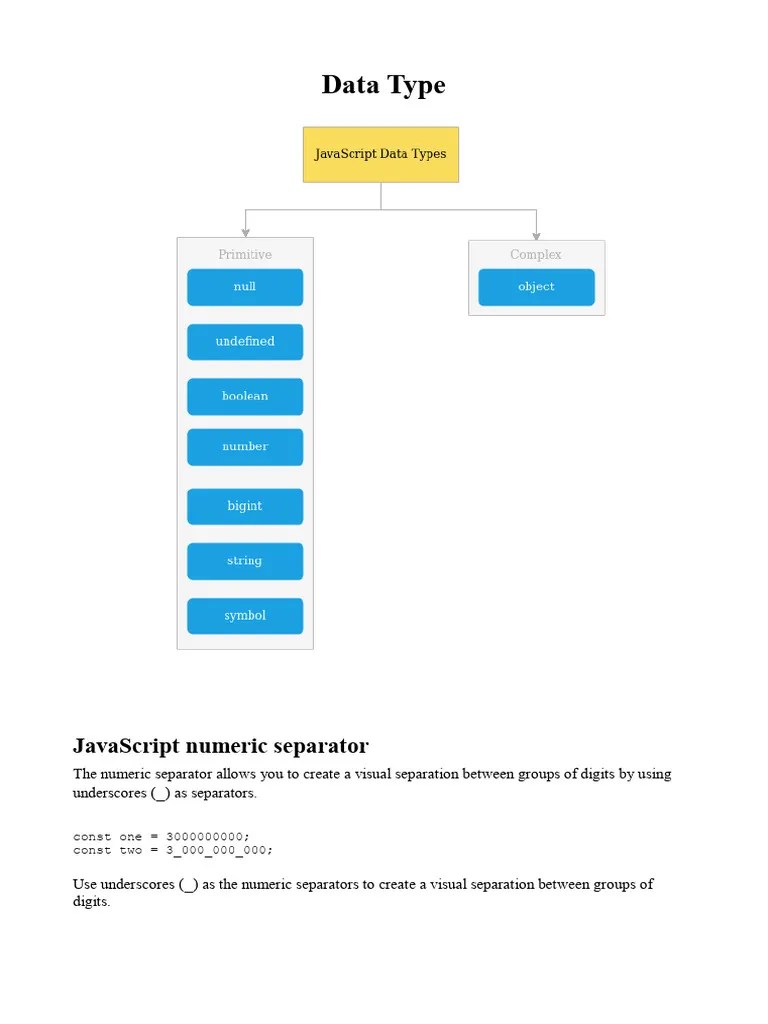 2 Javascipt Basics | PDF | Control Flow | Computer Programming