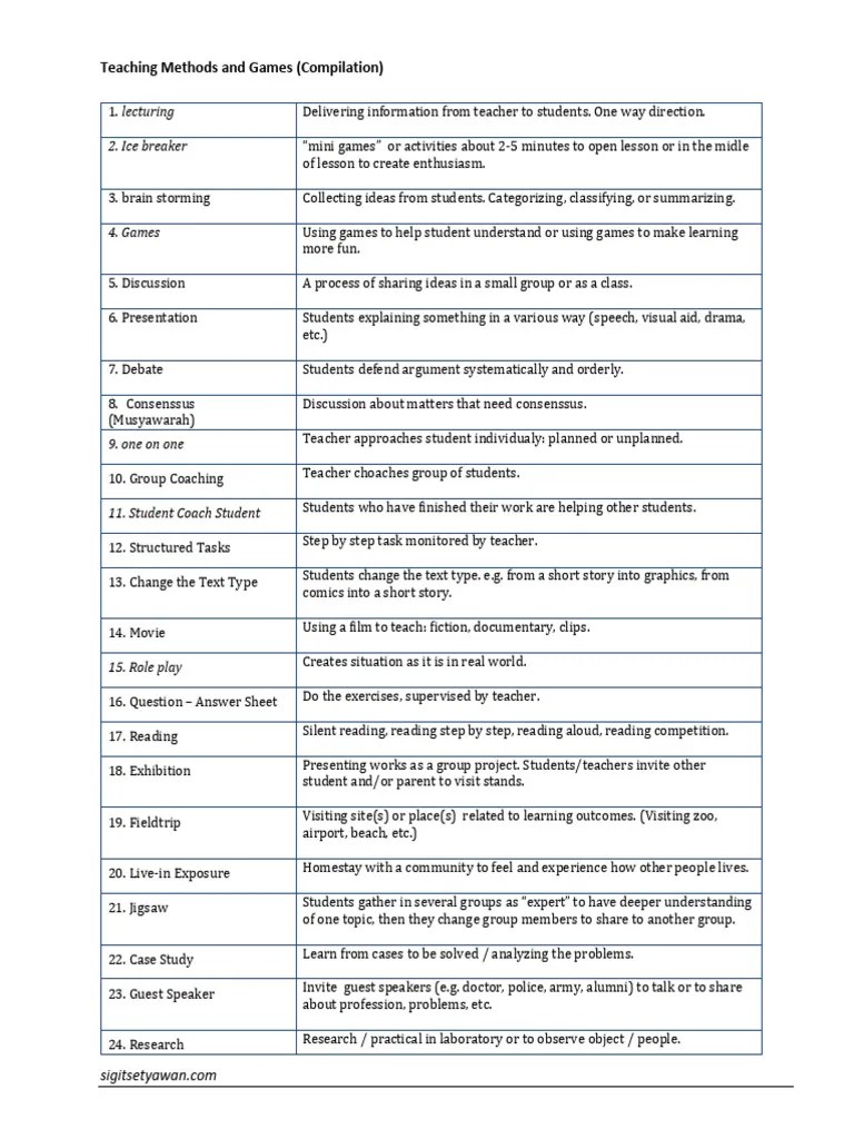 Teaching Methods List And Games | PDF | Question | Teachers