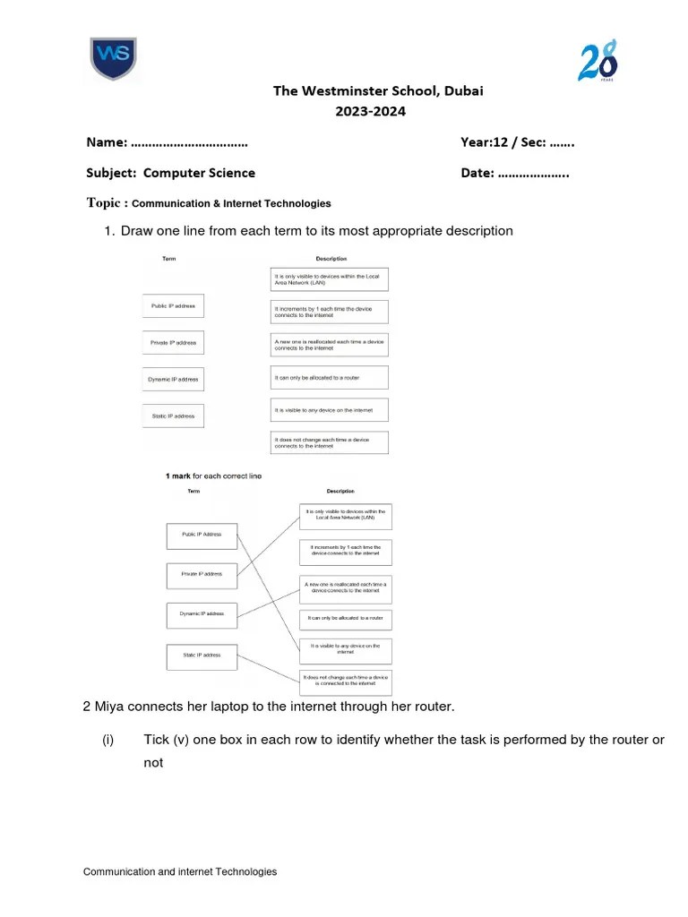 Chapter 2 Communication And Networking - Full Lesson Notes-YEAR 12 ...