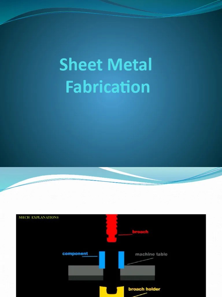 Chapter 4 (Sheet Metal Fabrication) With Video | PDF | Sheet Metal ...