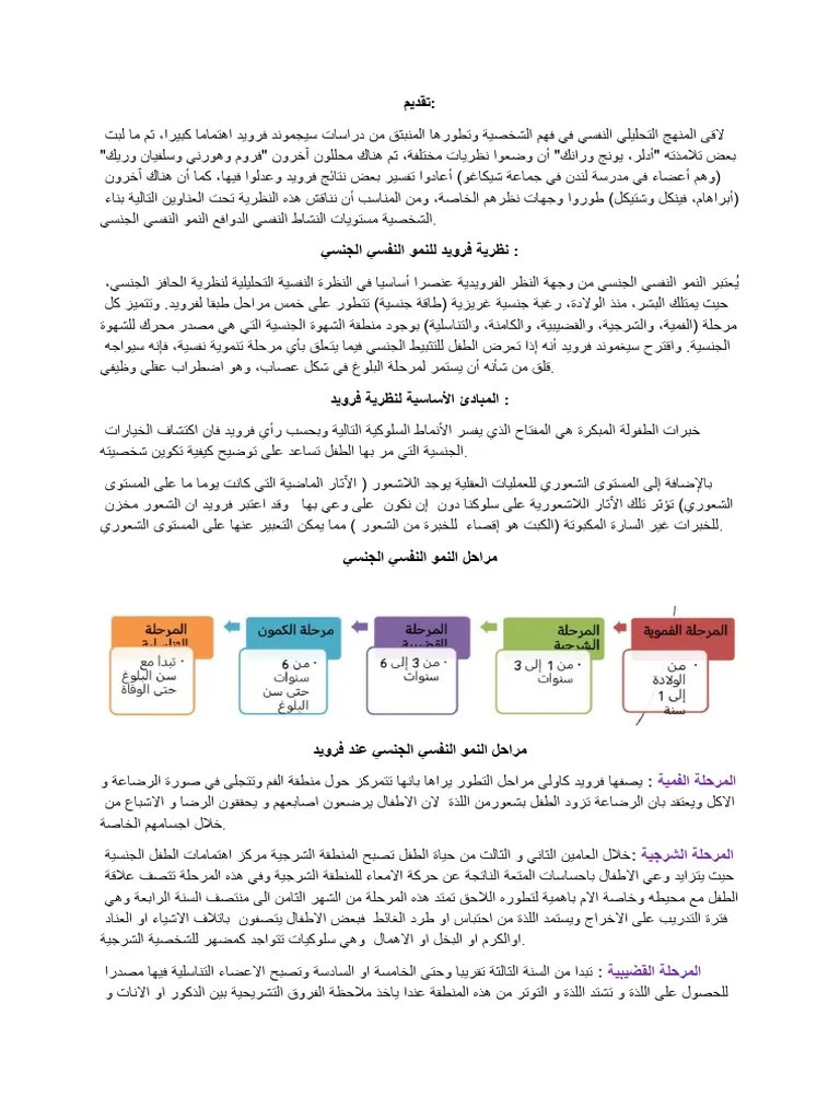 النمو النفسي فرويد | PDF