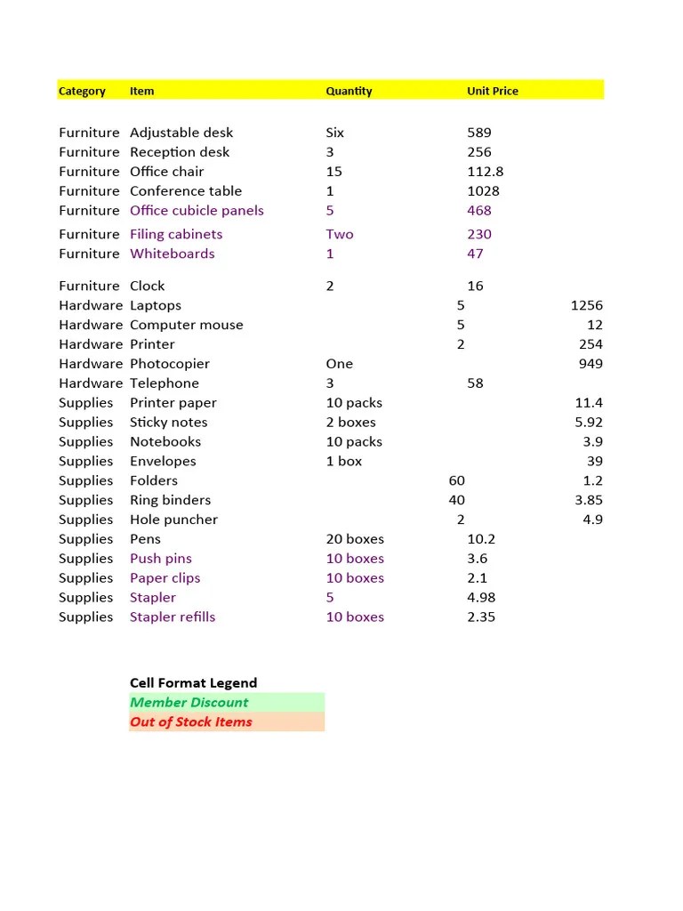 Module 2 - Assignment | PDF | Desk | Computer Hardware