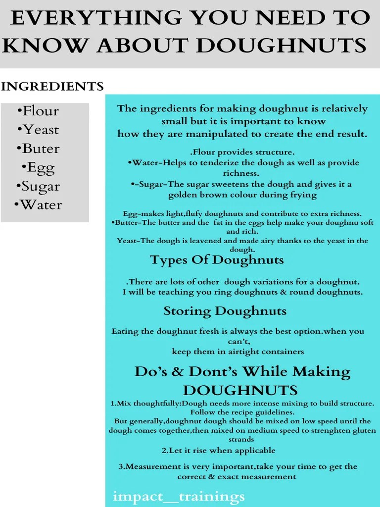 Impact Training's Everything About Doughnut | PDF | Doughnut | Dough