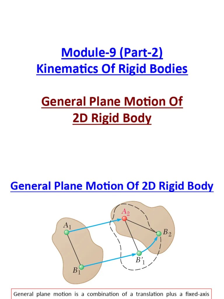 Module 9 Part 2 Kinematics Of Rigid Bodies | PDF | Acceleration | Euclidean Vector