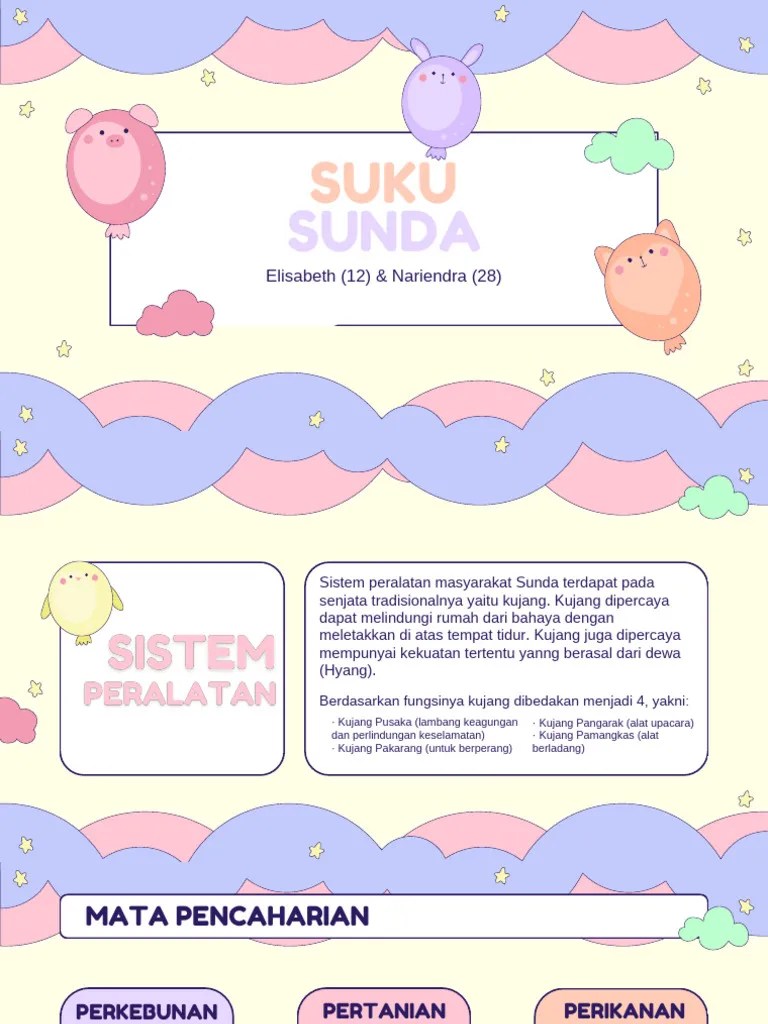 7 Unsur Kebudayaan Suku Sunda | PDF