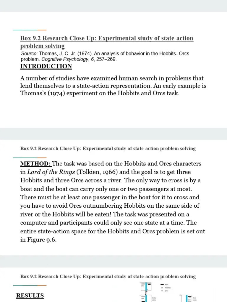 Cognitive Psychology | PDF