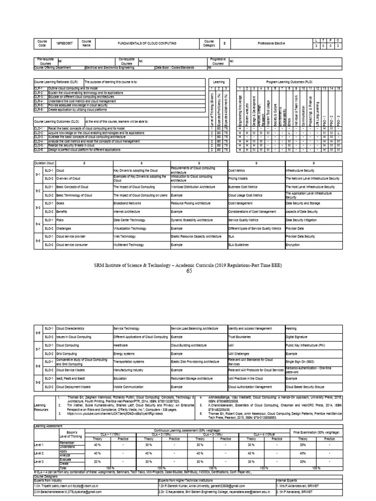 19PEEO65T - Fundamentals Of Cloud Computing Syllabus | PDF | Cloud ...