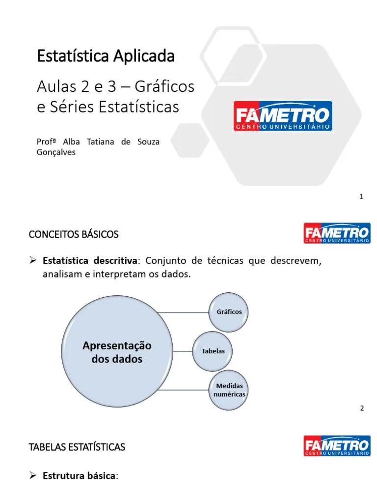 Aulas 2 E 3 - Gráficos E Tabelas | PDF