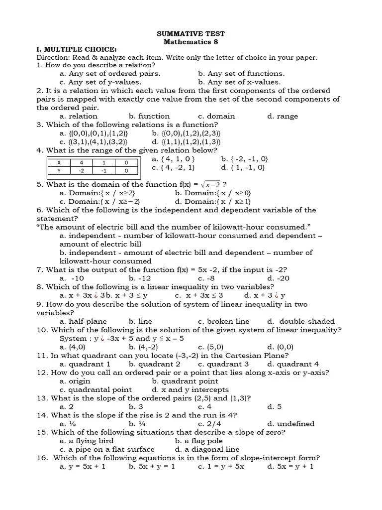 Summative Test In Math 8 | PDF | Mathematics | Mathematical Analysis