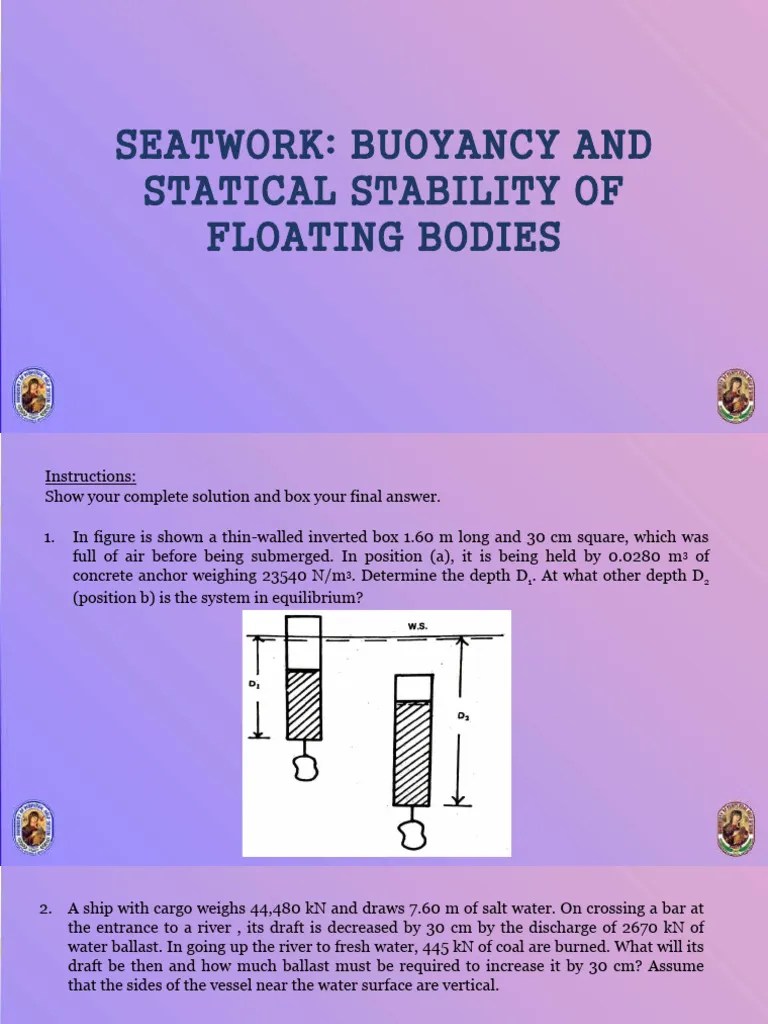 SW - Buoyancy And Stability Of Floating Bodies | PDF