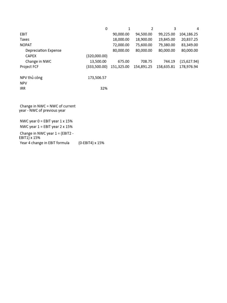 Revision Excel Sheets | PDF