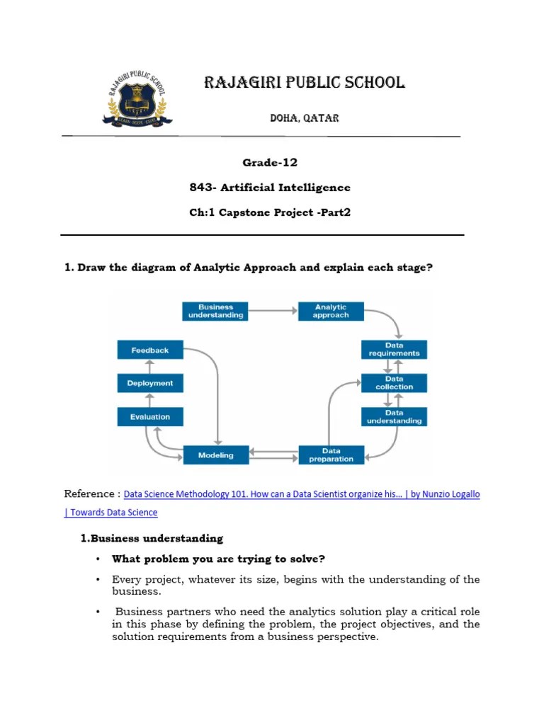 AI Capstone Project - Notes-Part2 | PDF | Mean Squared Error | Cross ...