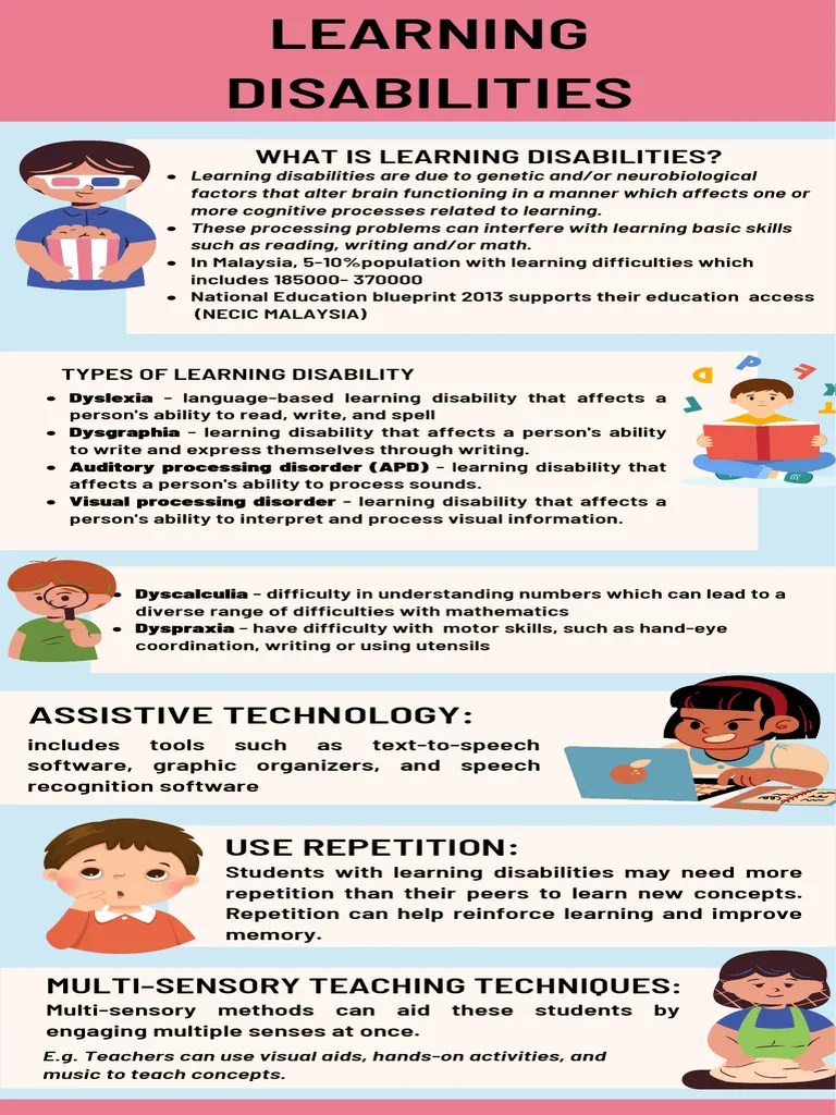 Learning Disability Information | PDF