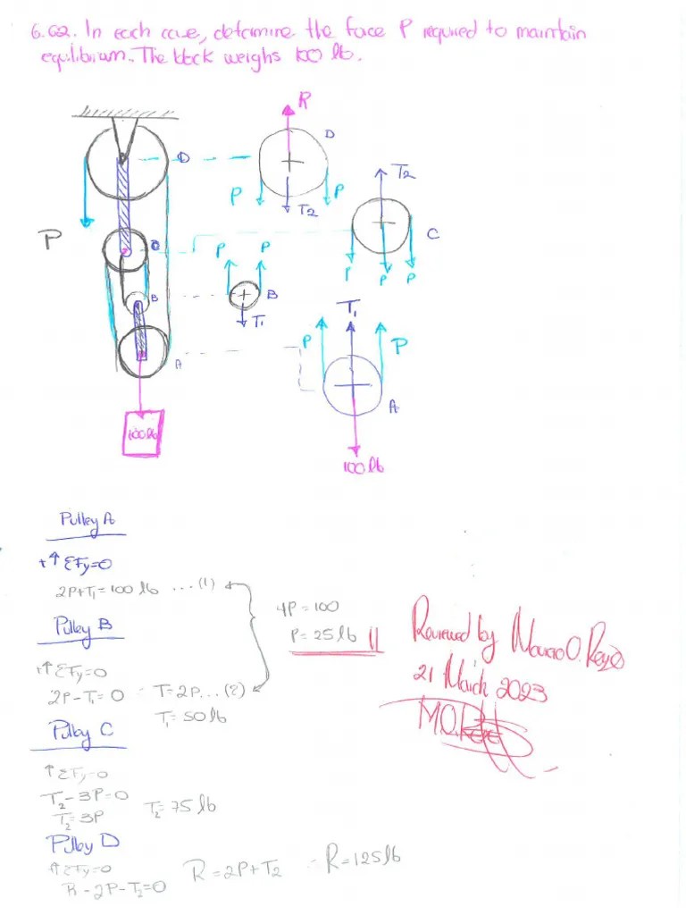 Hibbeler - Engineering Mechanics Statics - Chapter - 6 - P6.62 | PDF
