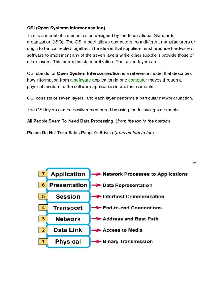 Osi Model | Download Free PDF | Osi Model | Computer Network