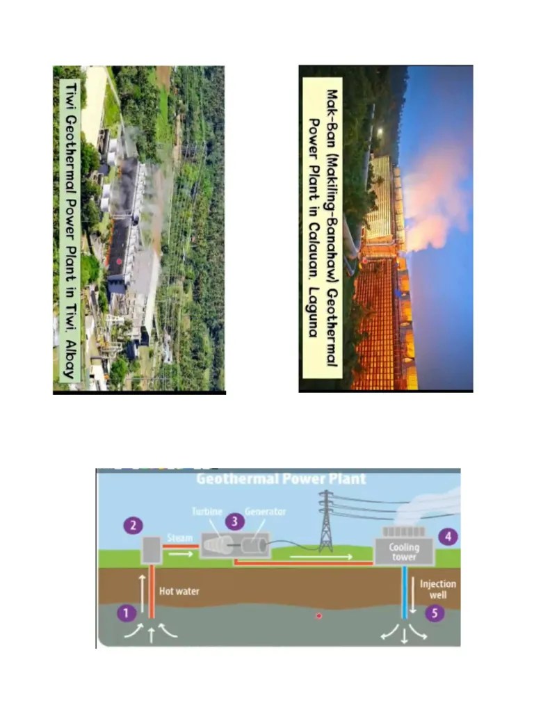Geothermal Energy Pdf