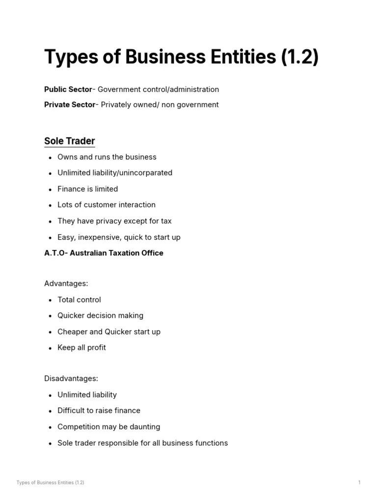 Types Of Business Entities1.2 | PDF | Business | Partnership