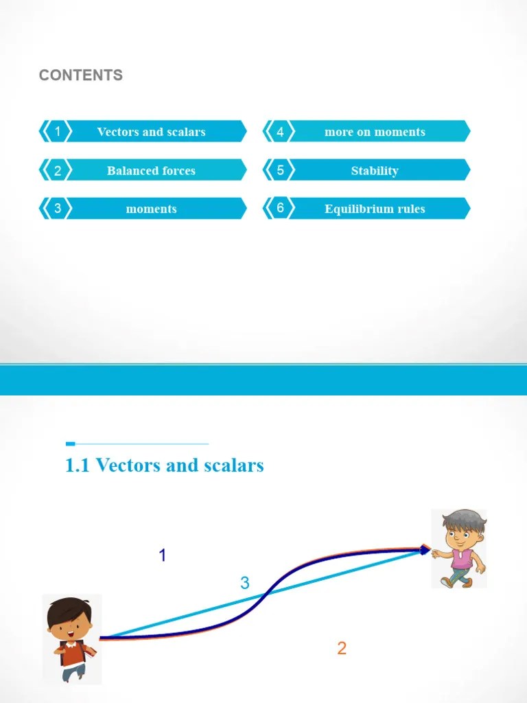 A Level PPT 1 | PDF | Force | Euclidean Vector