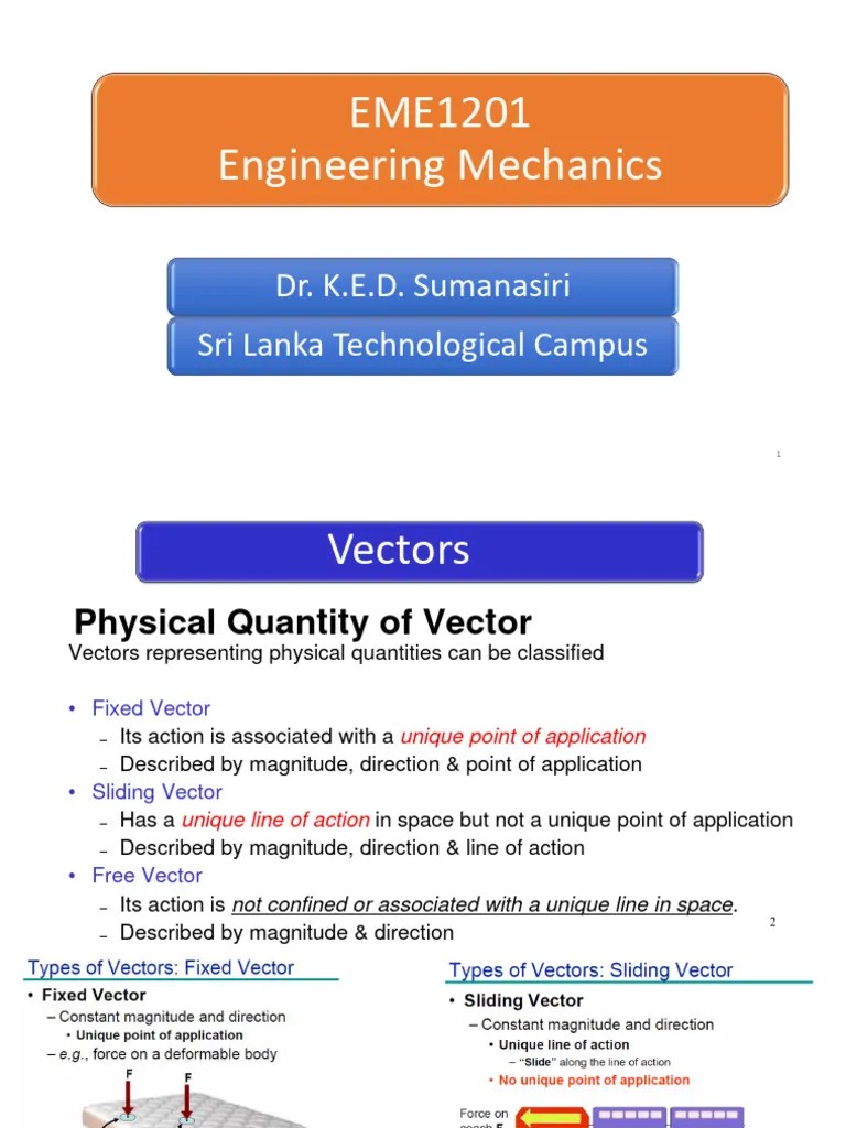 EME1201 - Lecture #2 - Vectors And Forces | PDF | Euclidean Vector ...