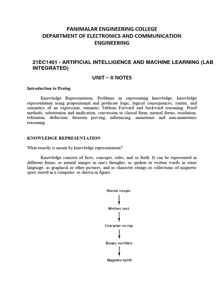 AIML Unit 2 Notes | PDF | First Order Logic | Interpretation (Logic)