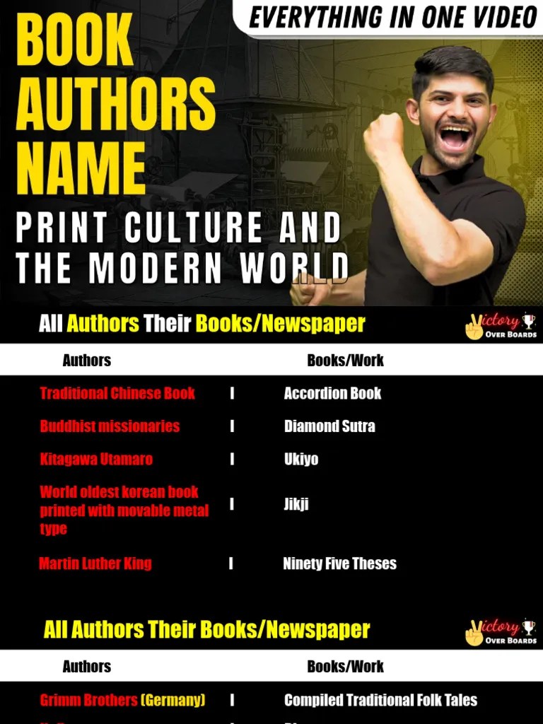 Print Culture And The Modern World All Authors Their Books Newspaper | PDF | Printing Press