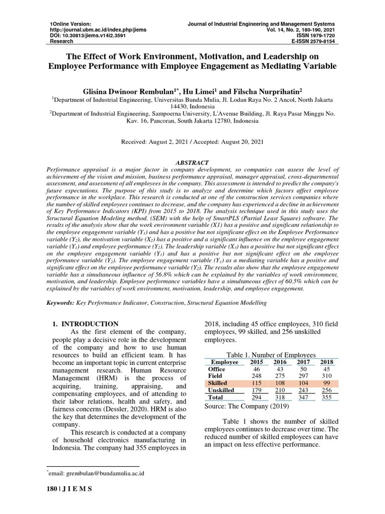 The Effect Of Work Environment, Motivation, And Leadership On Employee ...
