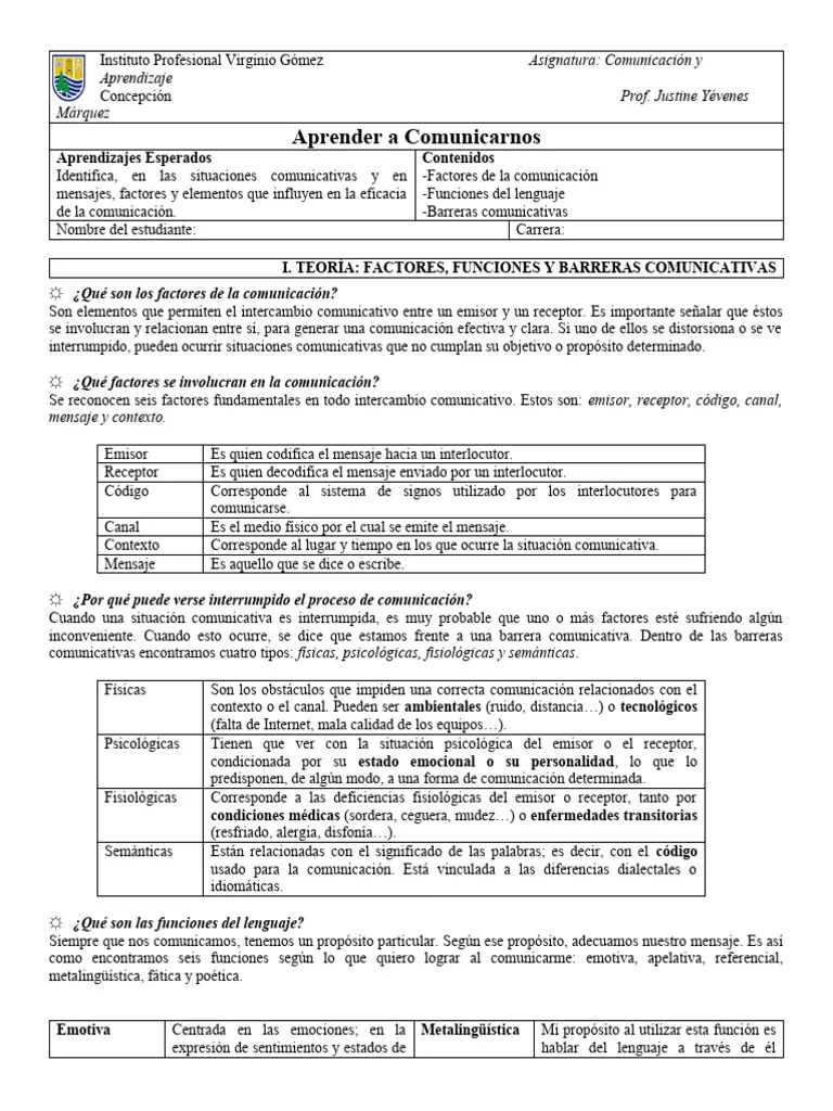 Guia Comunicación Y Aprendizaje - Clase 1 | PDF | Comunicación ...