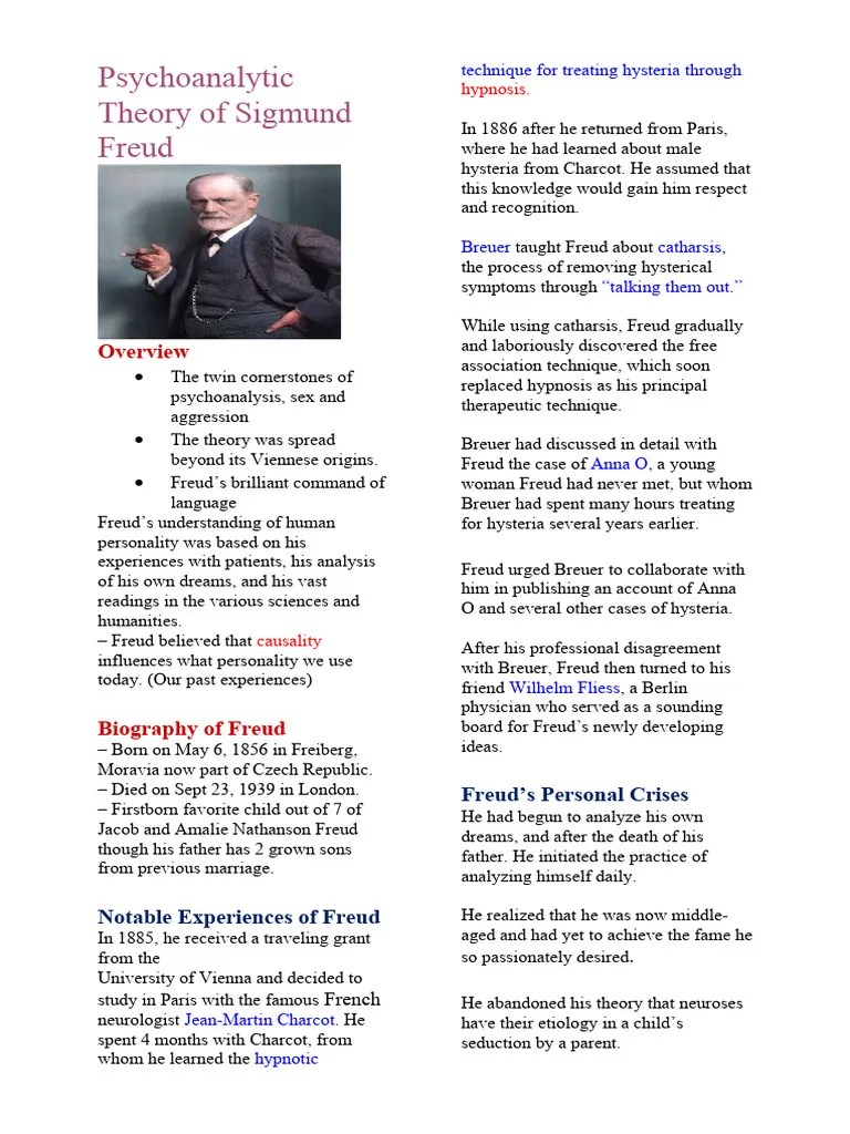Psychoanalytic Theory Of Sigmund Freud | PDF | Id | Sigmund Freud