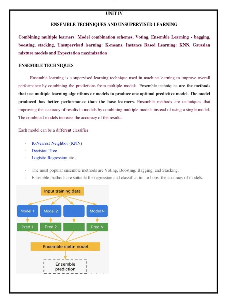 Unit 4 Ensemble Techniques And Unsupervised Learning | PDF | Cluster ...