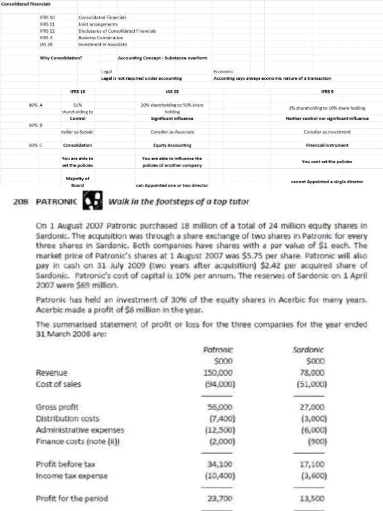 Ifrs-3 Consolidation | PDF | Consolidation (Business) | Financial Services