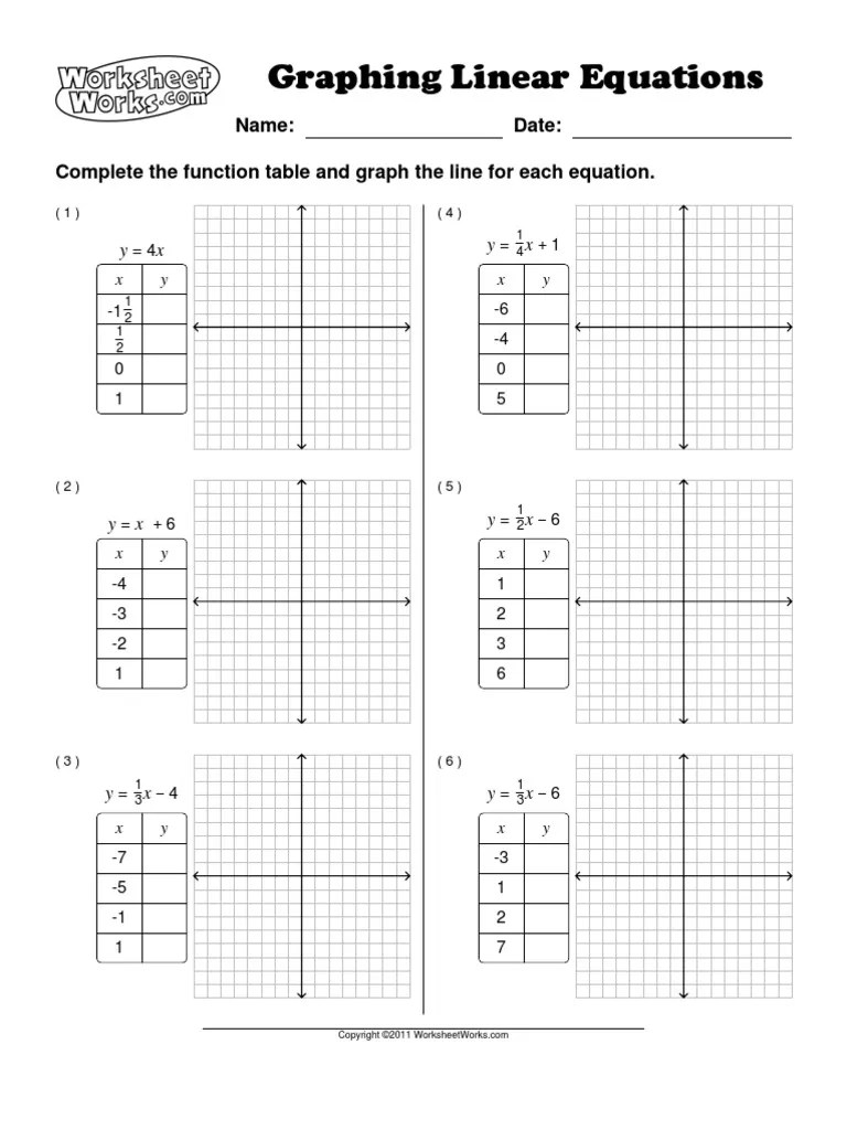 Worksheet works graphing linear equations 1