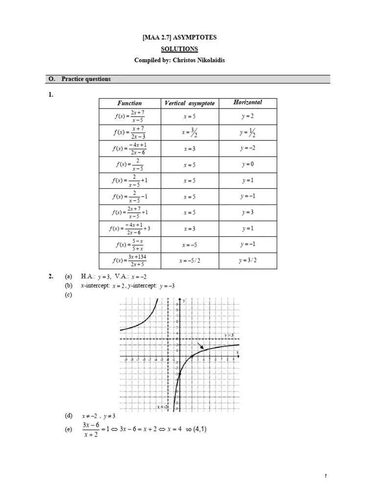 Maa 2.7 Asymptotes Solutions | PDF | Mathematical Analysis | Mathematics