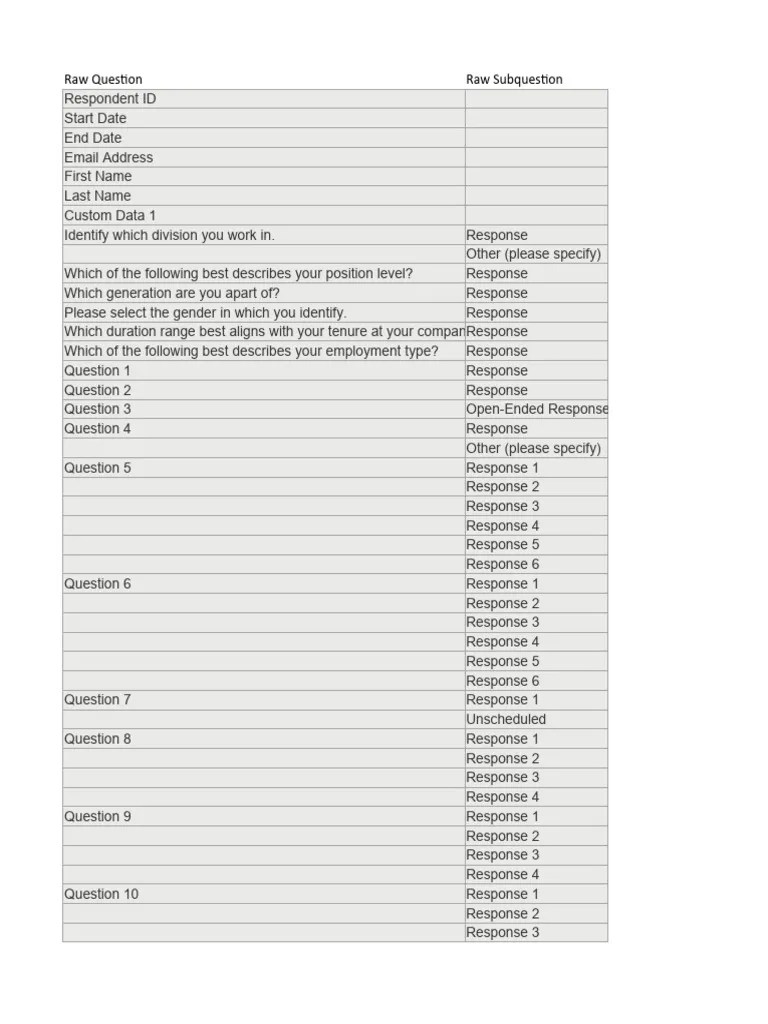 Data - Survey Monkey Output Edited | PDF