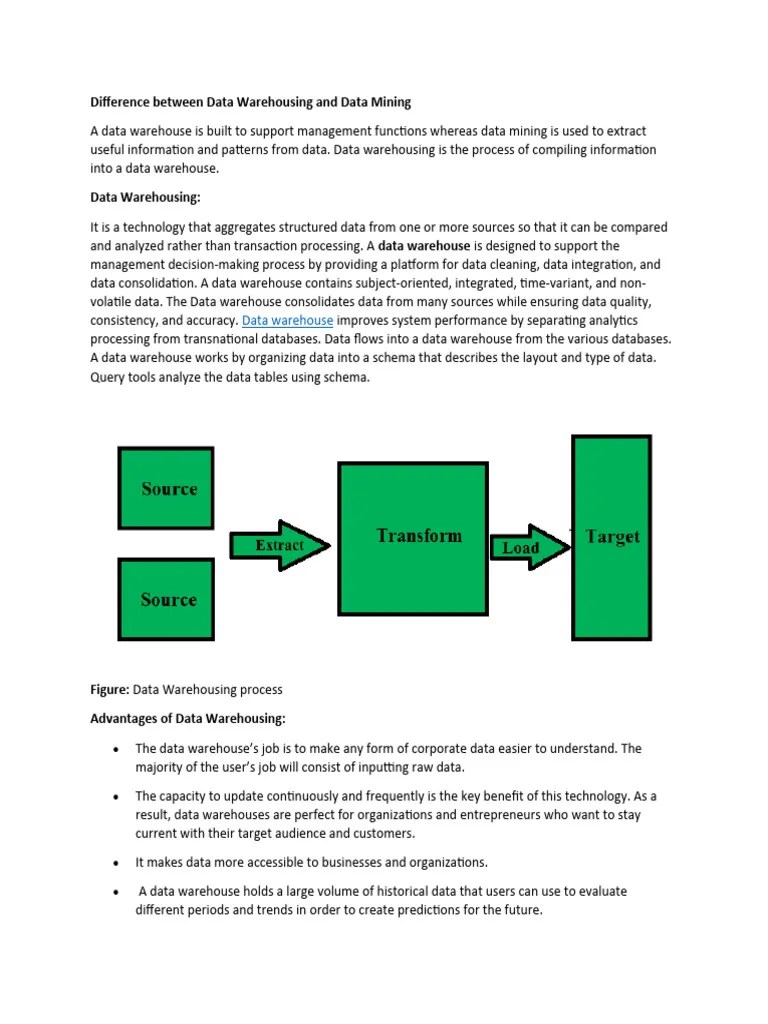 Difference Between Data Warehousing And Data Mining | PDF | Data ...