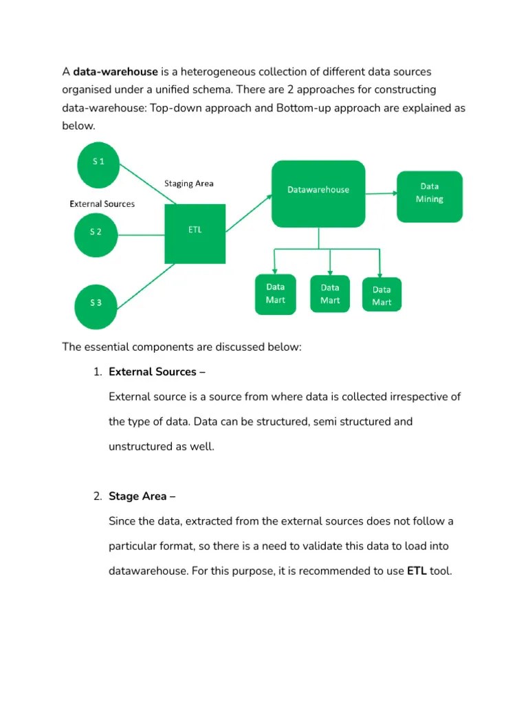 Datawarehouse Architecture | PDF | Data Warehouse | Systems Science