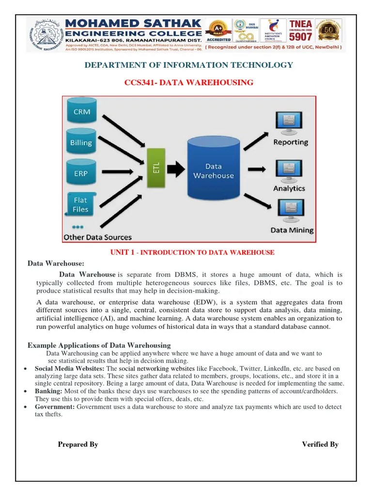 CCS341-Data Warehousing Notes-Unit I | PDF | Data Warehouse | Databases