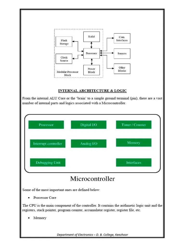 Types Of Microcontrollers | PDF | Microcontroller | Input/Output
