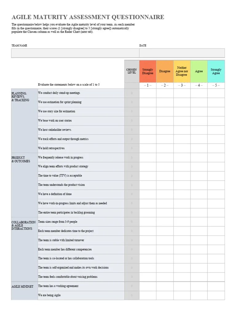 IC Agile Maturity Assessment Questionnaire 11668 | PDF | Agile Software ...